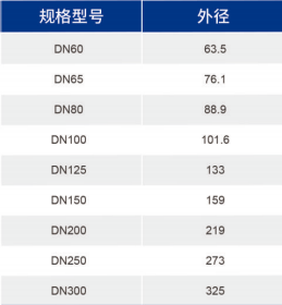 赢多多(中国区)官网 -手机版APP下载站