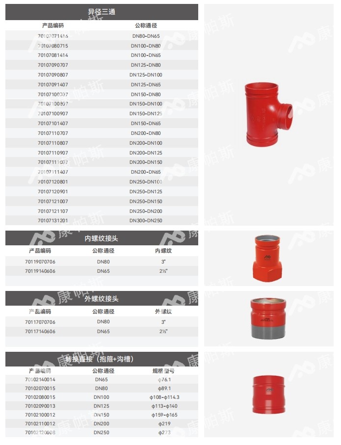 卡压式碳钢消防管_赢多多管远销50国